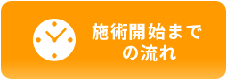 施術開始までの流れ